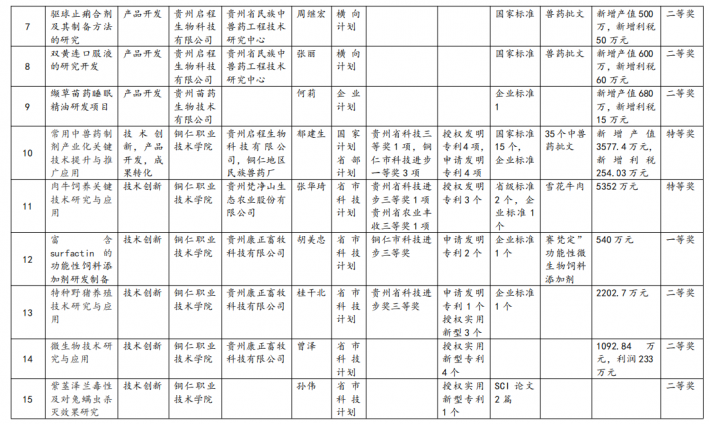 222222微信截图_20220322151426.png