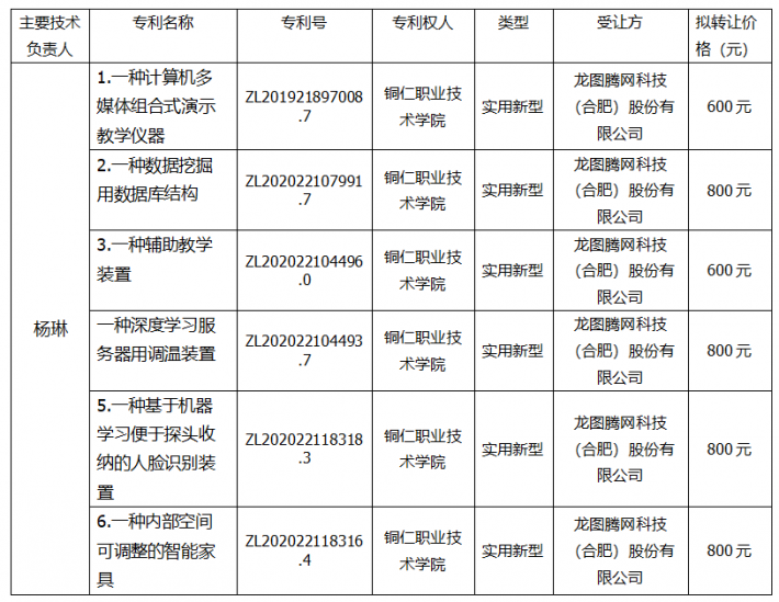 微信截图_20230830185626.png