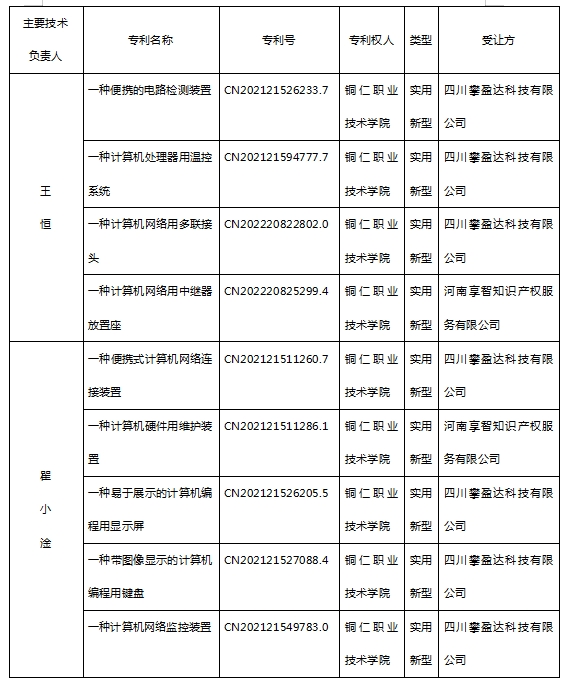 微信截图_20240321105220.png