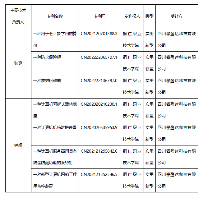 微信图片_20240329001622.png
