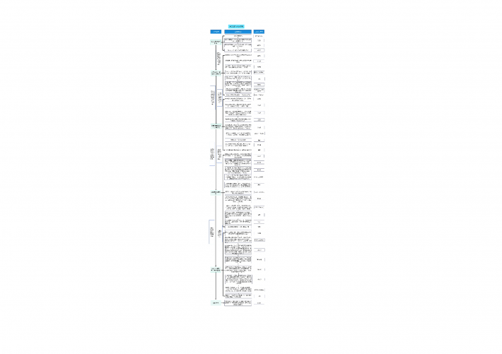 党员发展工作流程图.png