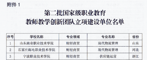 教学创新团队2.png