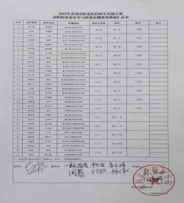 QQ图片20230523090716.png