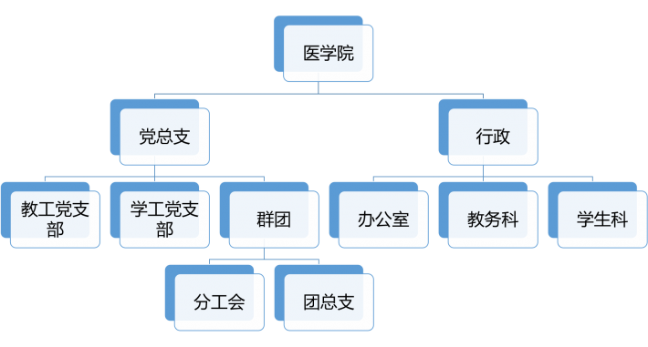 06595032df72a99e2b07b7592e85f07.png